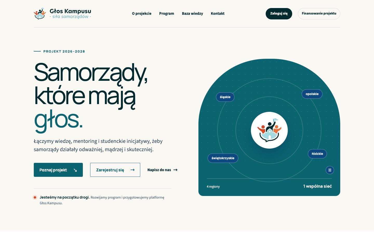 Głos Kampusu – strona główna platformy